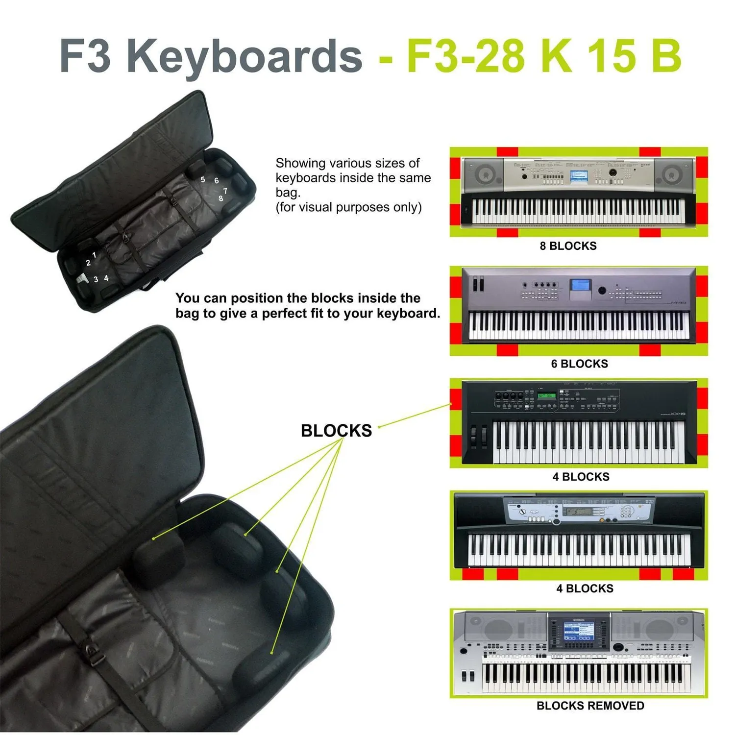 Fusion Bags Keyboard 15 (76-88 keys) gig bag clavier 30 mm