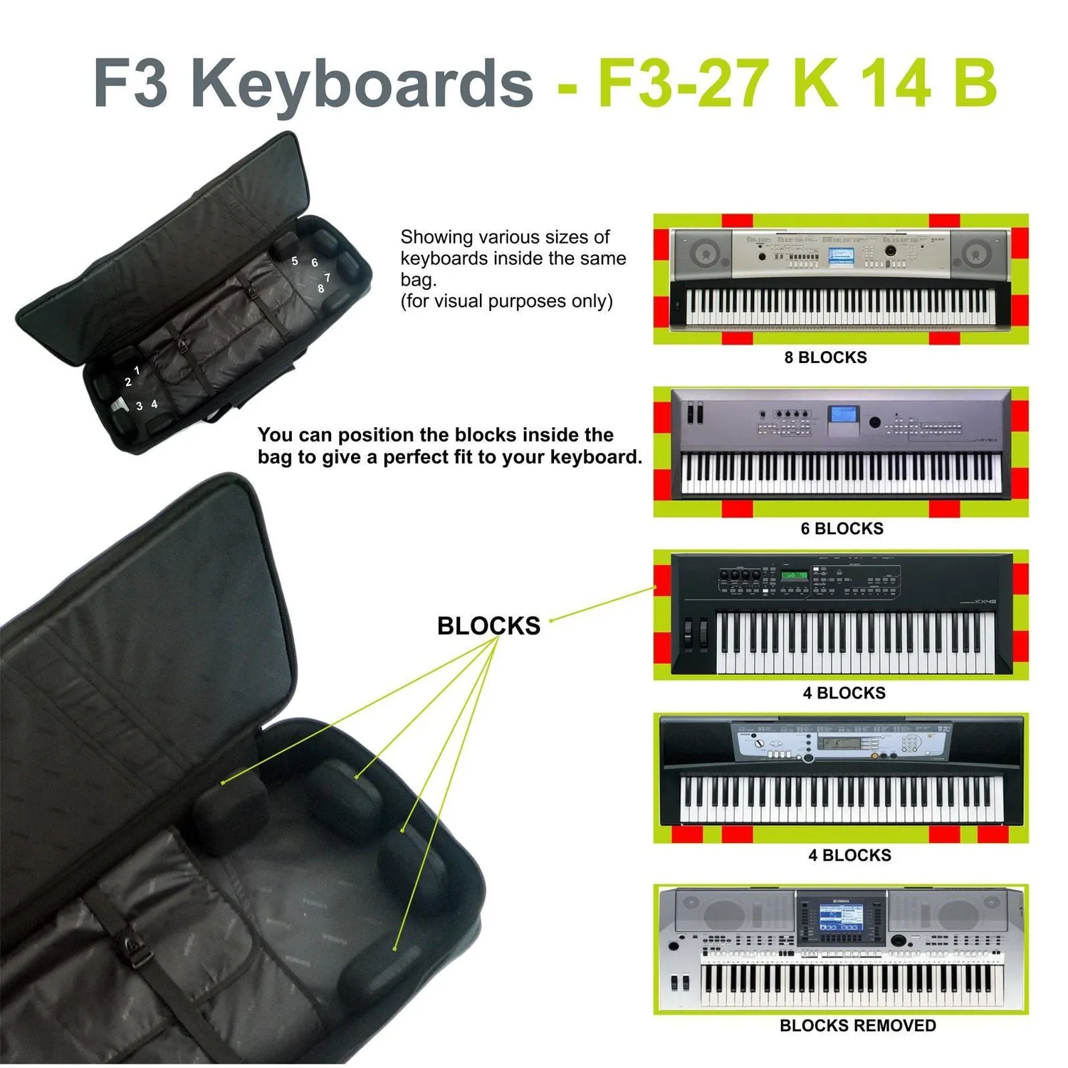 Fusion Bags Keyboard 14 76-88 touches housse clavier noir gris