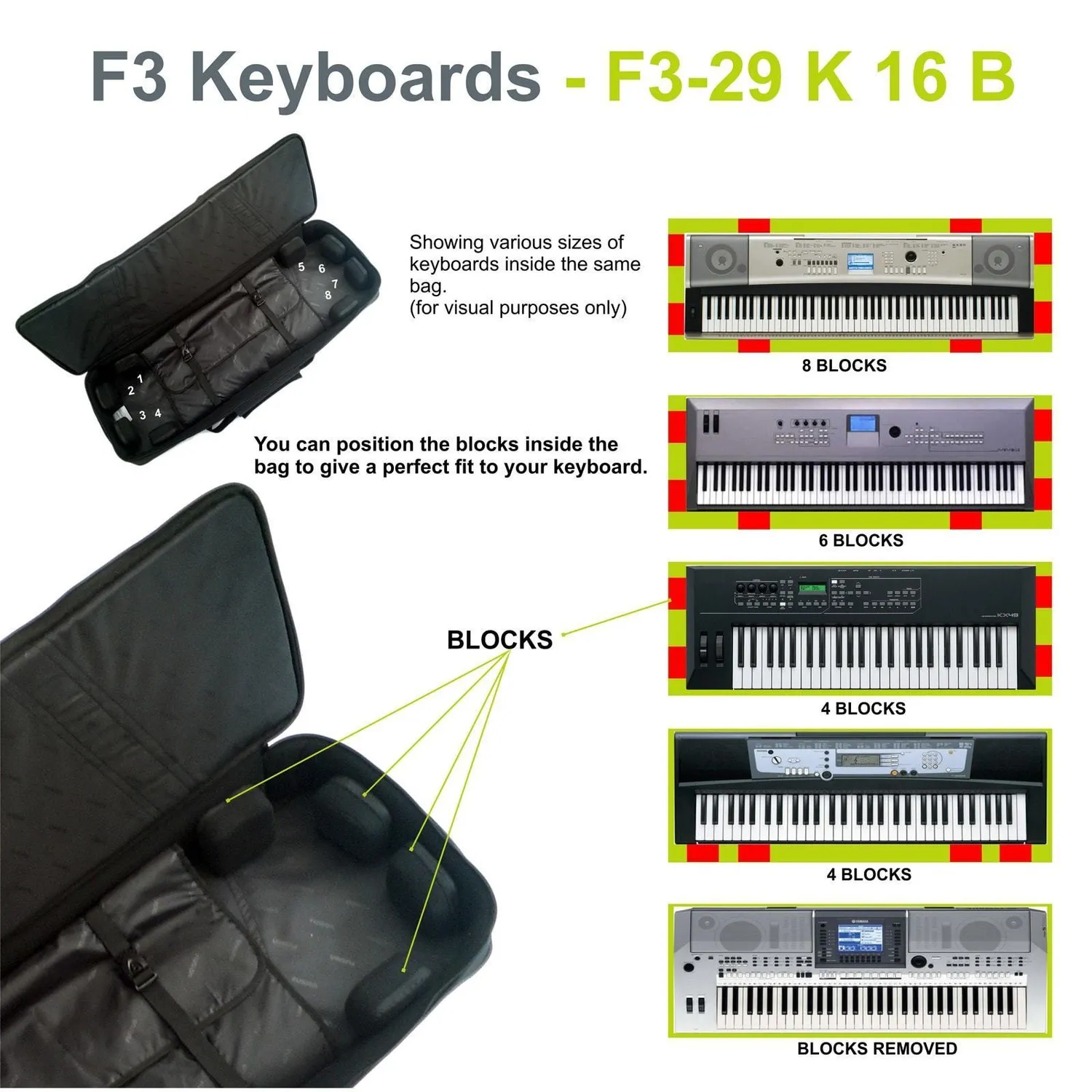 Fusion Bags Keyboard 16 (76-88 keys) gig bag clavier 30 mm